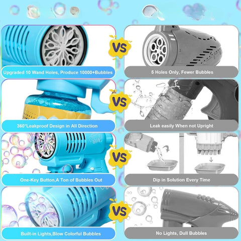 Automatic Bubble Machine